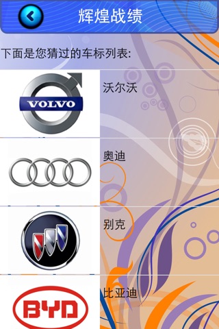 Guess Car Logo screenshot 4