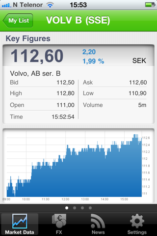 SEB Equities screenshot 4