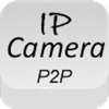 IPCamera P2P IPCamera P2P