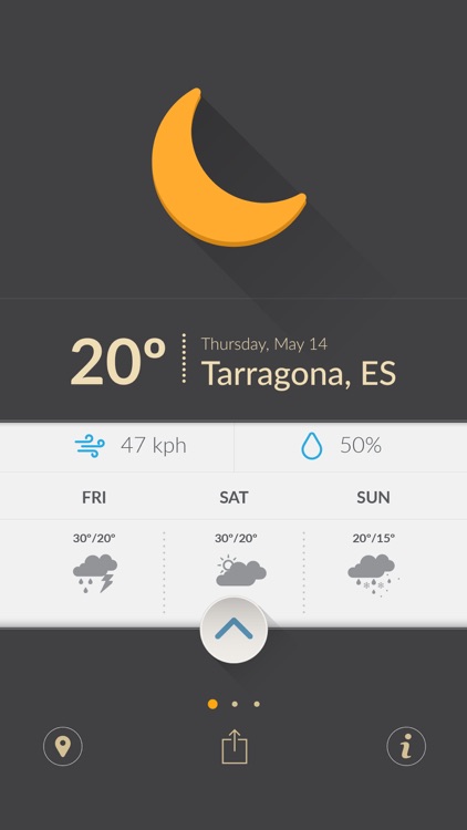 Cool Weather - Optimistic Weather Forecasts