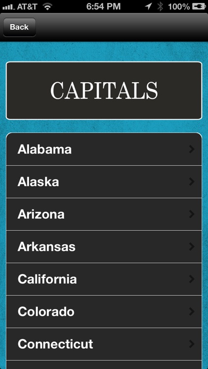 Capitals And States