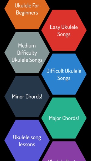 How To Play Ukulele(圖1)-速報App