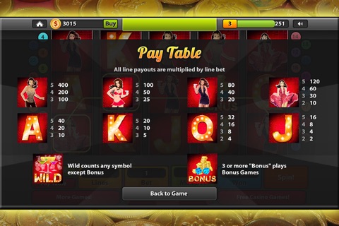 High Roller Casino Presents: ‘Vegas House Party Mega Slots’ - Free 777 Slot Machine screenshot 4