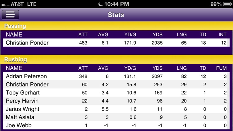 Minnesota Football Live screenshot-4