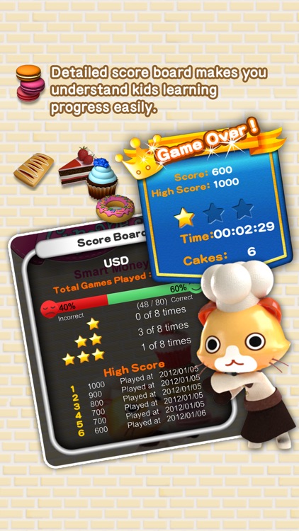 Cupcake Shop - Smart monetary Educational Game for kids screenshot-4