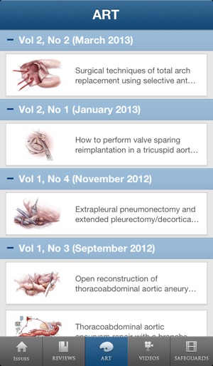 ACS - Annals of Cardiothoracic Surgery(圖2)-速報App