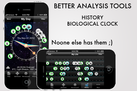 Better Mood Tracker - A Quantified Self Research Tool screenshot 4