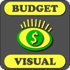 Budget Visualizer