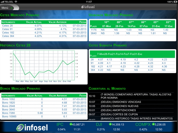 infosel