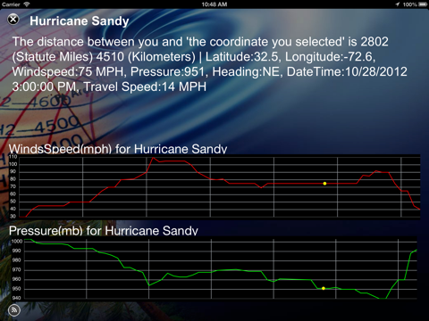 Hurricane Tracker By HurricaneSoftware.com's - iHurricane Freeのおすすめ画像2