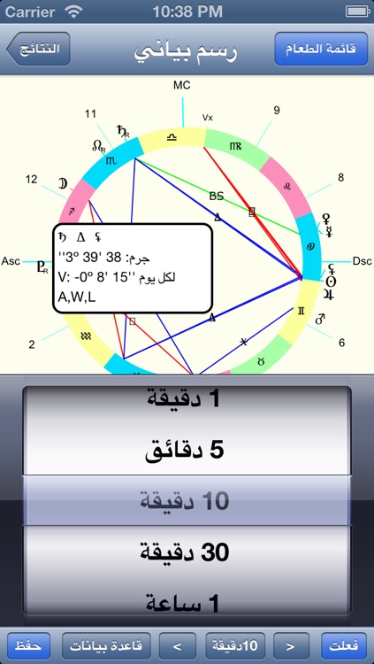 علم التنجيم