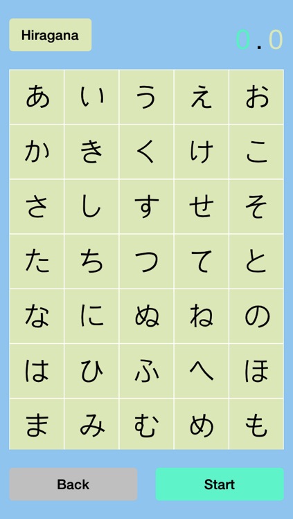 Hiragana Learning by Smartnet Co., Ltd.