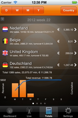 DialXS iMonitor screenshot 2