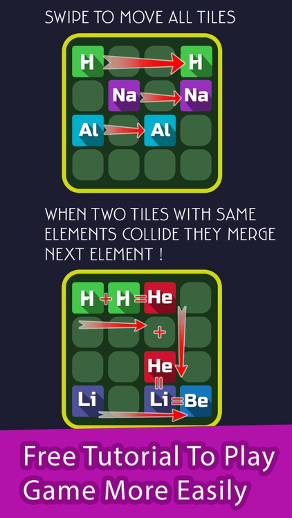 2048 in Periodic Table - A Chemistry Puzzle Game