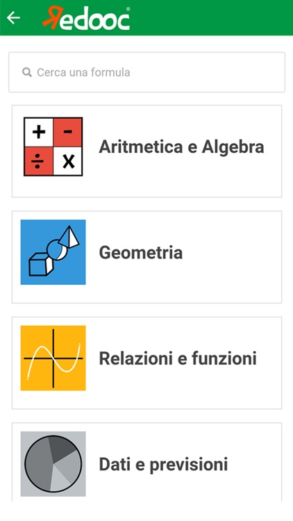 Formule di Matematica Gratis