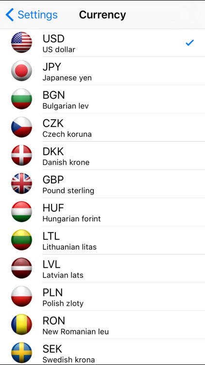 Daily Currencies