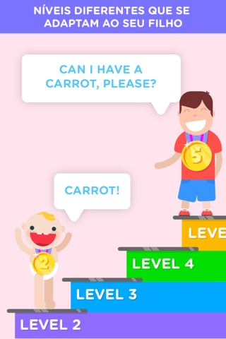 English is fun for kids (ESL) - Shake it screenshot 4