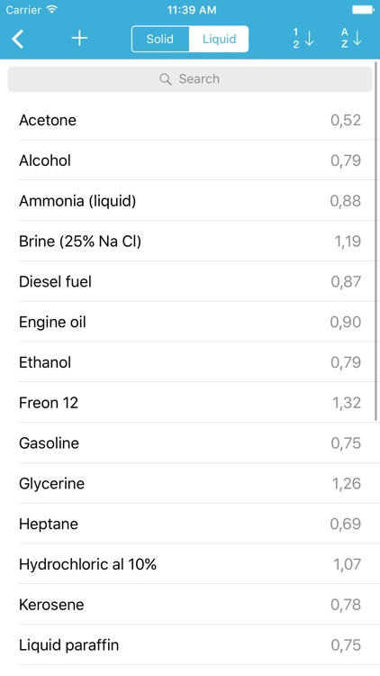 Equivalency - Weight Volume Capacity