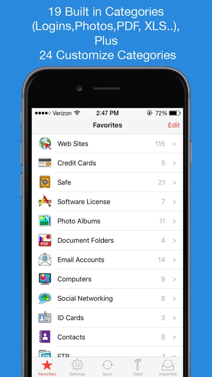 Password Safe - iPassSafe+