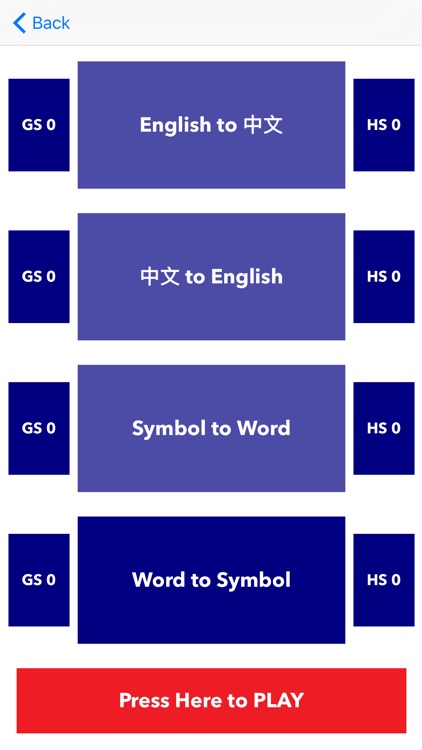 English Chinese Chemistry The Periodic Table Quiz