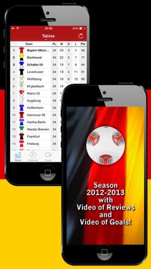 Deutsche Fußball History 2012-2013(圖1)-速報App