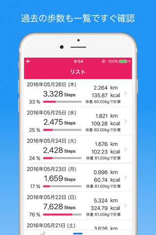 Pedometer - TekuTeku screenshot 2