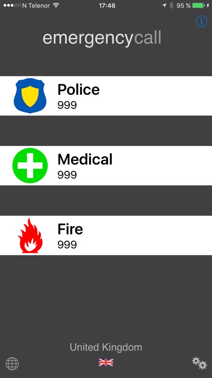 Emergency Call Anywhere