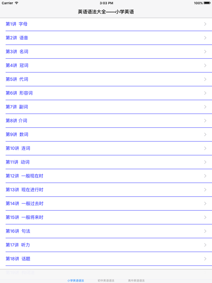 英语知识点归纳总结大全-小学初中高中