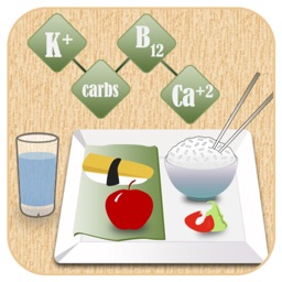 Chemist Periodic Table