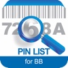 Pin List for BB