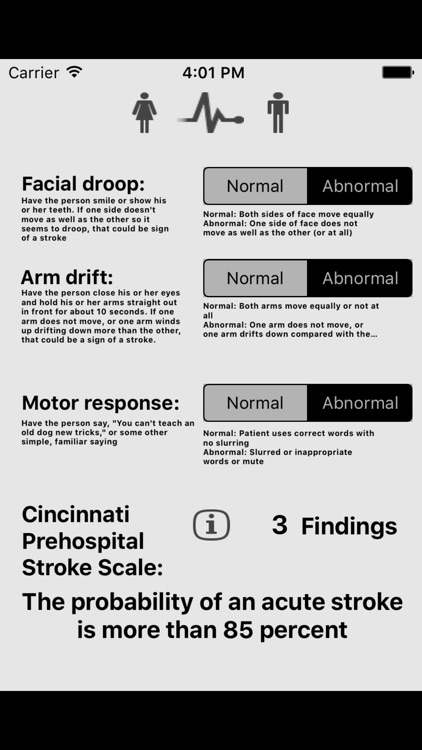 Cincinnati Prehospital Stroke Scale