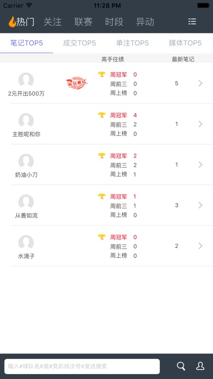 超级指数－竞彩足球彩票数据及分析