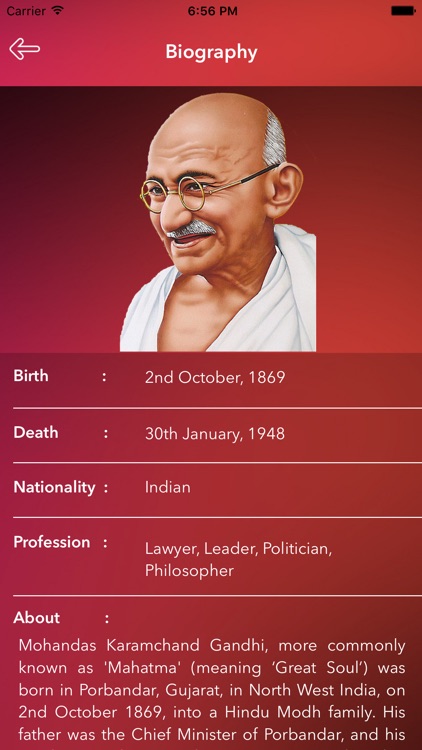 Mahatma Gandhi - Father of the Nation