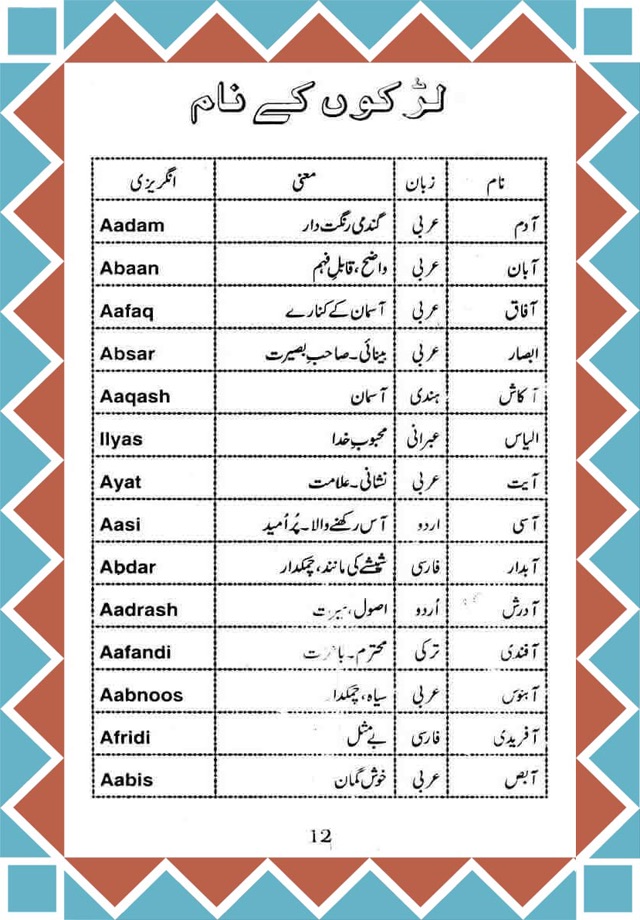 Baby Islamic Names screenshot 4