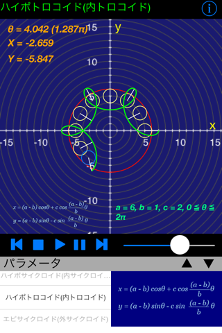 Parame Graphic for iPhone (Free) screenshot 2