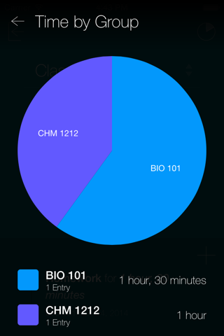 Study Pattern screenshot 4