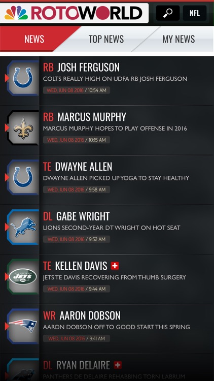 Rotoworld Fantasy News & Draft Guides