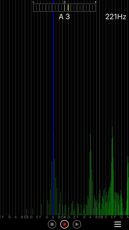 AudioSpectrumMonitor