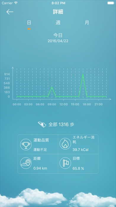 FlagFitのスクリーンショット3 FlagFitのスクリーンショット3