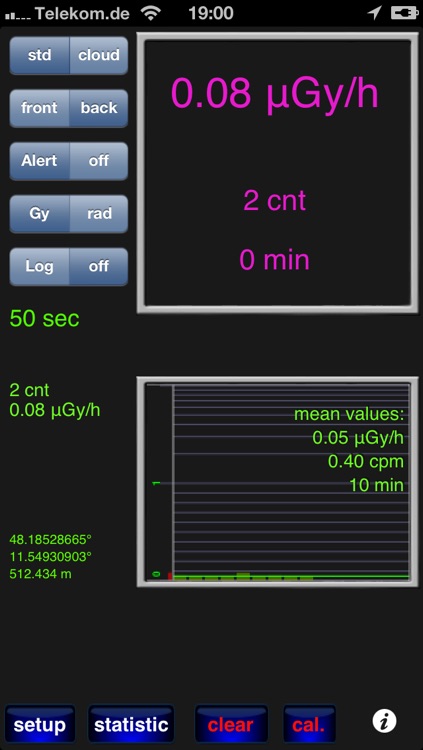 RadioactivityCounter