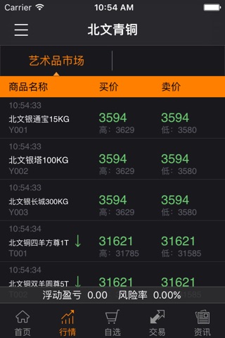 中元伟业 screenshot 2