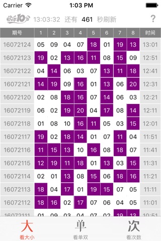 广东快乐十分 - 走势查看器 screenshot 2