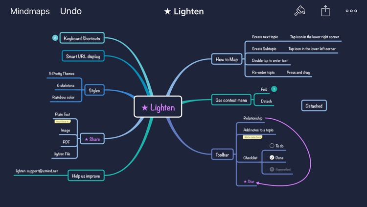 Lighten - Brainstorming & Mind Mapping by XMind