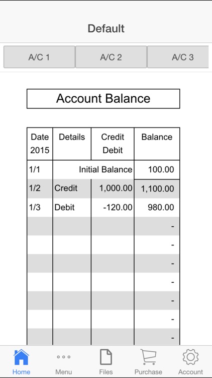 Account Balance