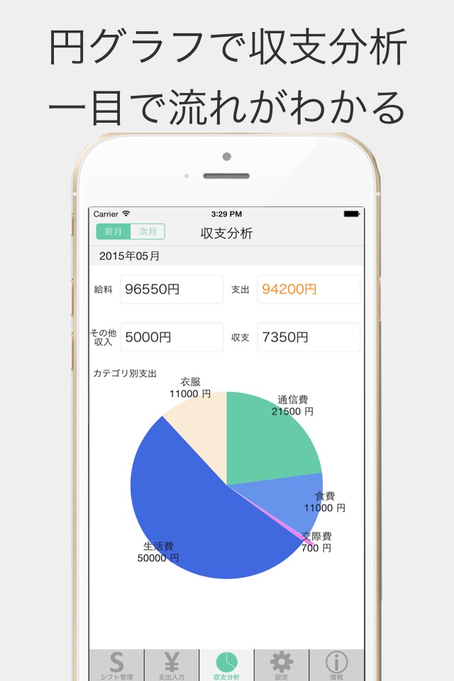 家計簿シフトwallet シフトやバイト給料計算ボード screenshot 4
