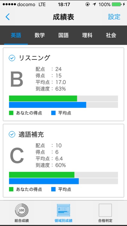 成績表アプリ