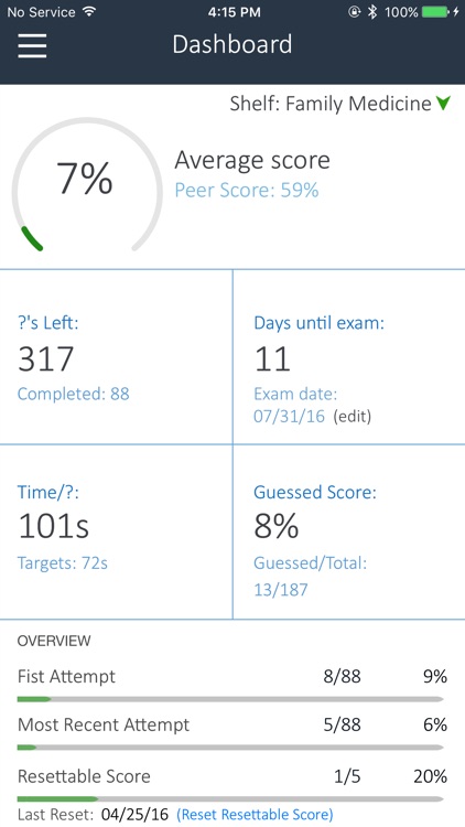 ExamGuru Shelf and USMLE