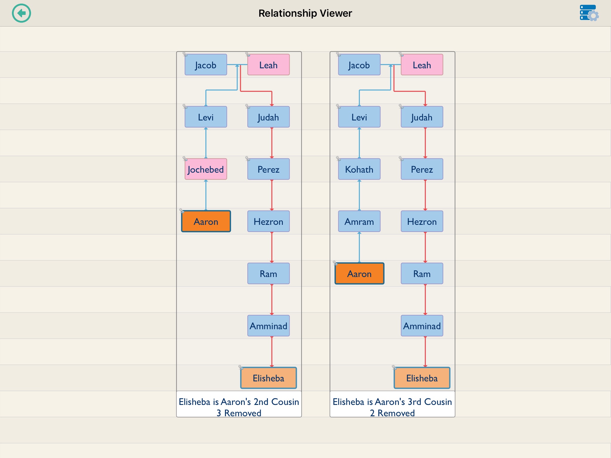 Roots Genealogy screenshot 4