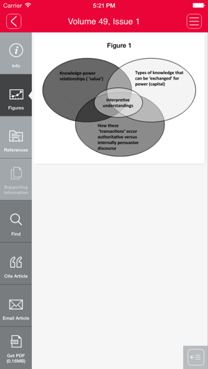 Medical Education Journal(圖2)-速報App