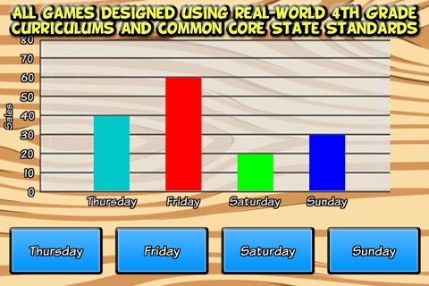 Fourth Grade Learning Games screenshot 4